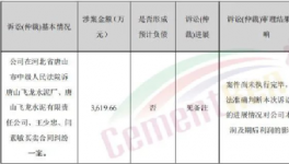 查封！10多家水泥廠被“強(qiáng)制執(zhí)行”！