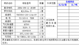 賣了！一批水泥廠設(shè)備緊急出售！
