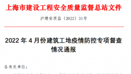 上海市通報：24個建筑項(xiàng)目存在突出問題！