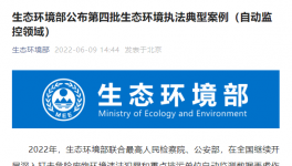 注意！這十幾家水泥廠被罰！