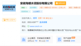 海螺水泥法人、高管、聯(lián)絡(luò)員變更！