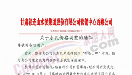 瘋狂！大漲100元/噸！“漲價潮”來了！