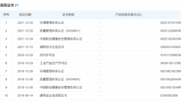 大事件！華潤水泥又出手了！