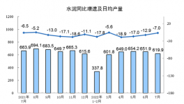 突發(fā)！越南也涼了！全球陷入“訂單荒”！