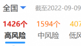 又來了！20多個地區(qū)“封控”！