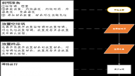 還在用手摸？控制這個(gè)指標(biāo)，更科學(xué)的辦法來(lái)了！