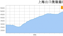 淘汰！3000多家水泥廠！將面臨“肉搏戰(zhàn)”！