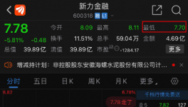 海螺“套現(xiàn)離場”！投資8家同行水泥廠！