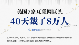 紅獅、海螺、華新各大水泥集團加入“裁員潮”！