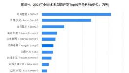 整合！中建材、冀東聯(lián)手！解決過(guò)剩問(wèn)題！
