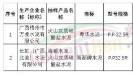 通報！這些水泥廠質量不合格！（附名單）