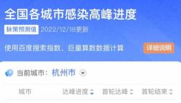 大爆發(fā)！70多地區(qū)“淪陷”！工地全停！水泥廠(chǎng)停止發(fā)貨！