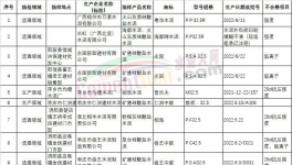 便捷高效的質(zhì)量控制，中聯(lián)、南方、葛洲壩是這樣做的 ！