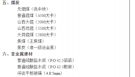 大漲443元/噸！水泥企業(yè)集體“淪陷”！