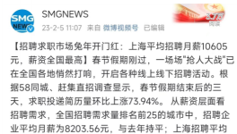 月薪30000！臺(tái)泥、華潤(rùn)、東方希望等水泥集團(tuán)“工資表”發(fā)布！