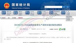 大跌60元/噸！多省水泥下跌！部分地區(qū)跌破300元/噸！