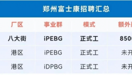 炸鍋了！1000多萬(wàn)人找工作！工價(jià)腰斬！