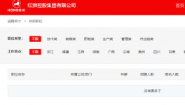 全球“裁員潮”！紅獅、臺(tái)泥、華新等水泥廠“縮編”！