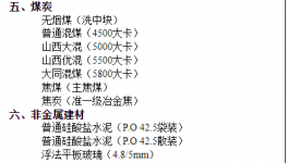 5月“第一輪”降價(jià)！190元/噸水泥來了！