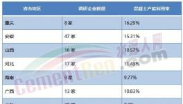 缺錢！沒項(xiàng)目！水泥停產(chǎn)“救市”或夭折！