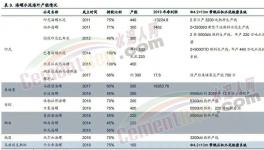 交“保護費”！禁銷水泥！海螺、紅獅水泥項目“受挫”！
