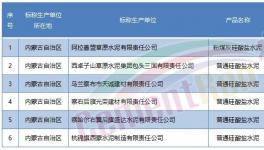 無底線加鹽！大量水泥質量不合格！(附名單)