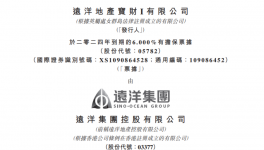 悲劇！47家龍頭房企“爆雷”！水泥行業(yè)難“獨善其身”！