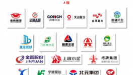 重磅！各大水泥集團研發(fā)費用分析報告！