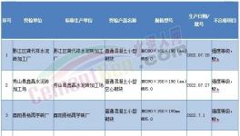 ?假海螺！假天瑞！60多個(gè)批次水泥質(zhì)量不合格！