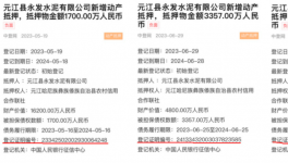 曲解政策，無視錯峰，誰延誤了云南水泥行業(yè)供給側(cè)改革進程