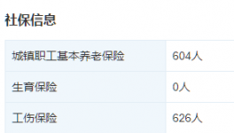 太狠了！水泥廠減員50%！大量“水泥人”要失業(yè)！