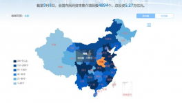 總投資58783.3億元！7928個重點項目全速推進！