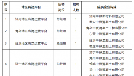 ?只招1人！中建材、海螺、華新等水泥廠這些崗位空缺！
